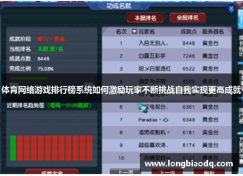 体育网络游戏排行榜系统如何激励玩家不断挑战自我实现更高成就