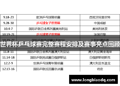 世界杯乒乓球赛完整赛程安排及赛事亮点回顾