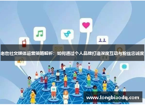 老詹社交媒体运营策略解析：如何通过个人品牌打造深度互动与粉丝忠诚度